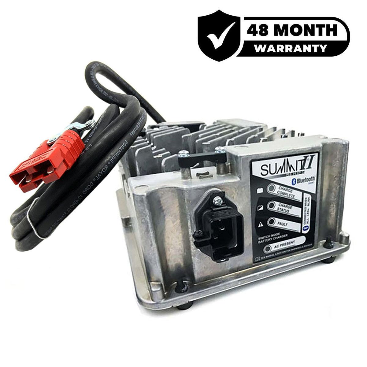 Mighty Max 12V 12Ah F2 Battery 2-Pack - Replaces Yuasa REC12-12 Sealed Lead Acid Batteries